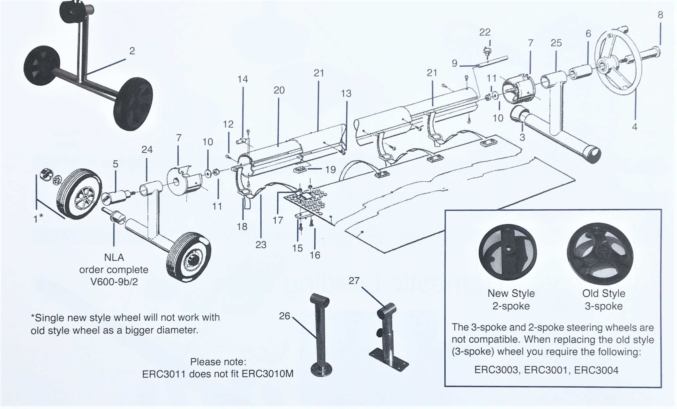 Premium Reel System