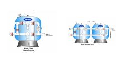 Manual Valve Batteries