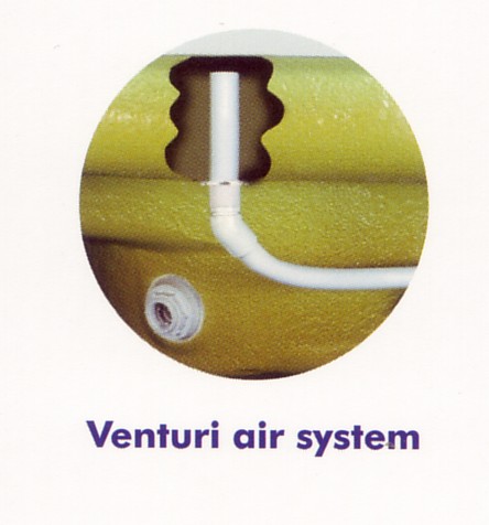 Venturi air system