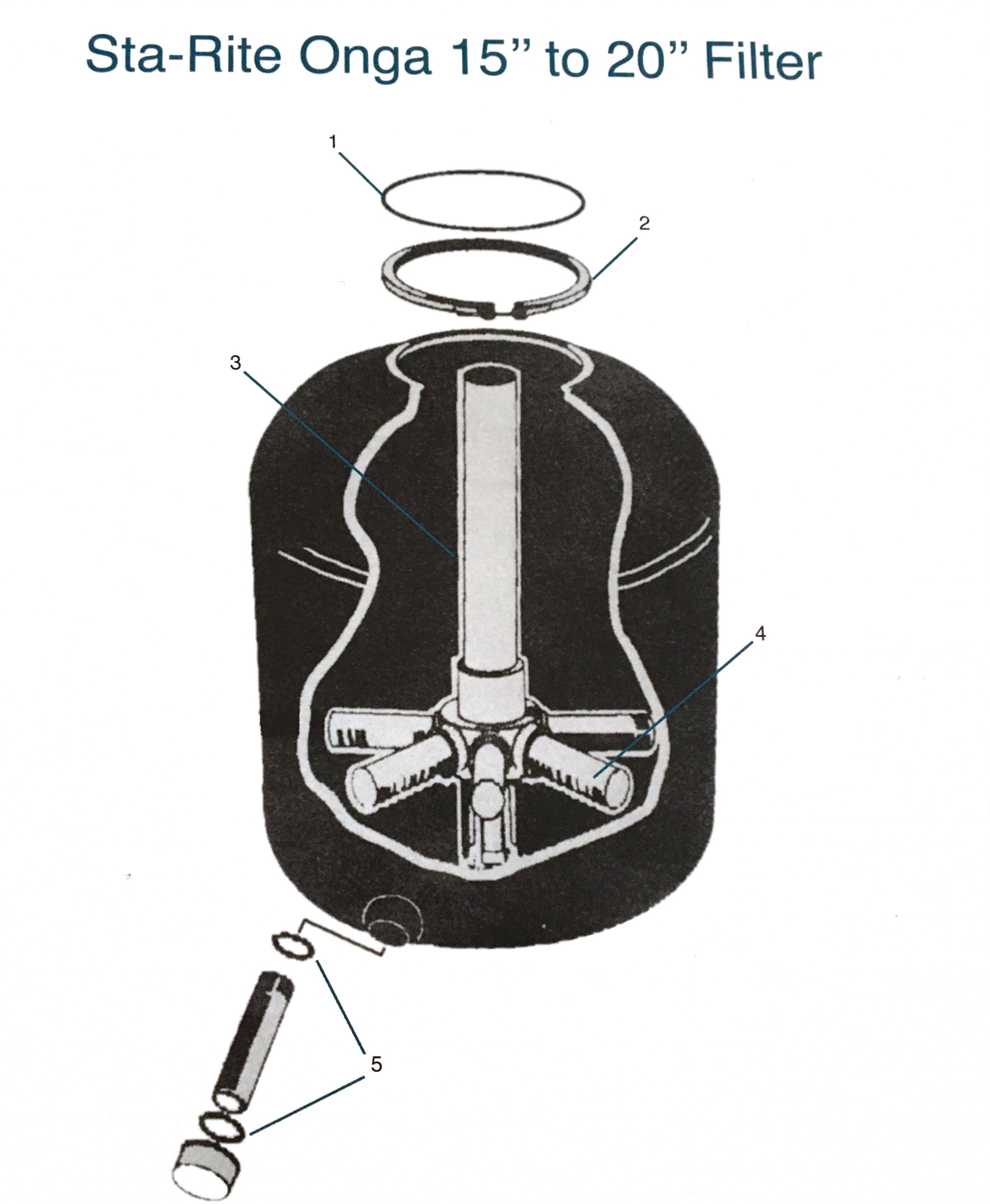 Sta Rite Onga Filter Spares
