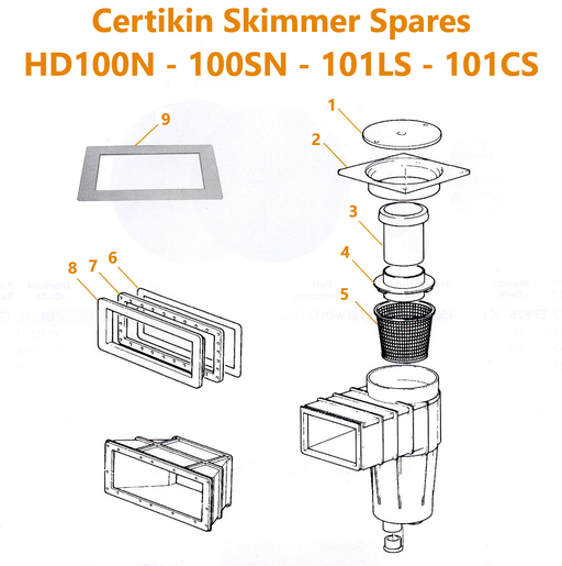 Certikin Skimmer